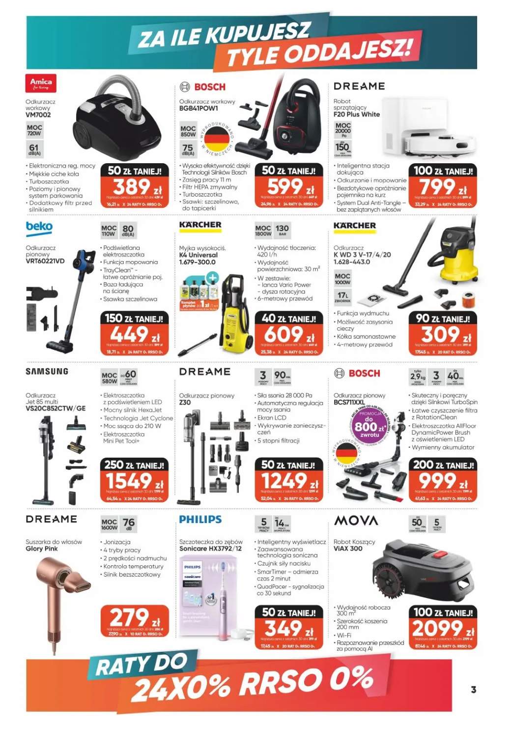 Gazetka – strona 3