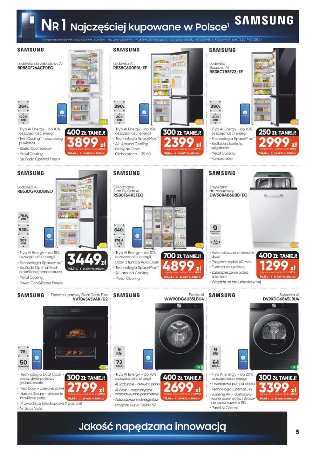 Gazetka – strona 5